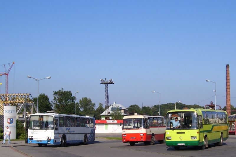 Polska powiatowa - 2009 r.